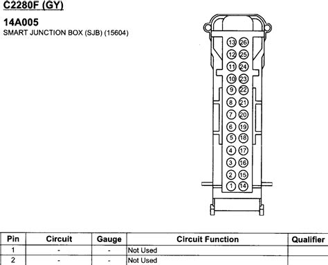 2008 mustang smart junction box diagram|SJB Diagram Full .